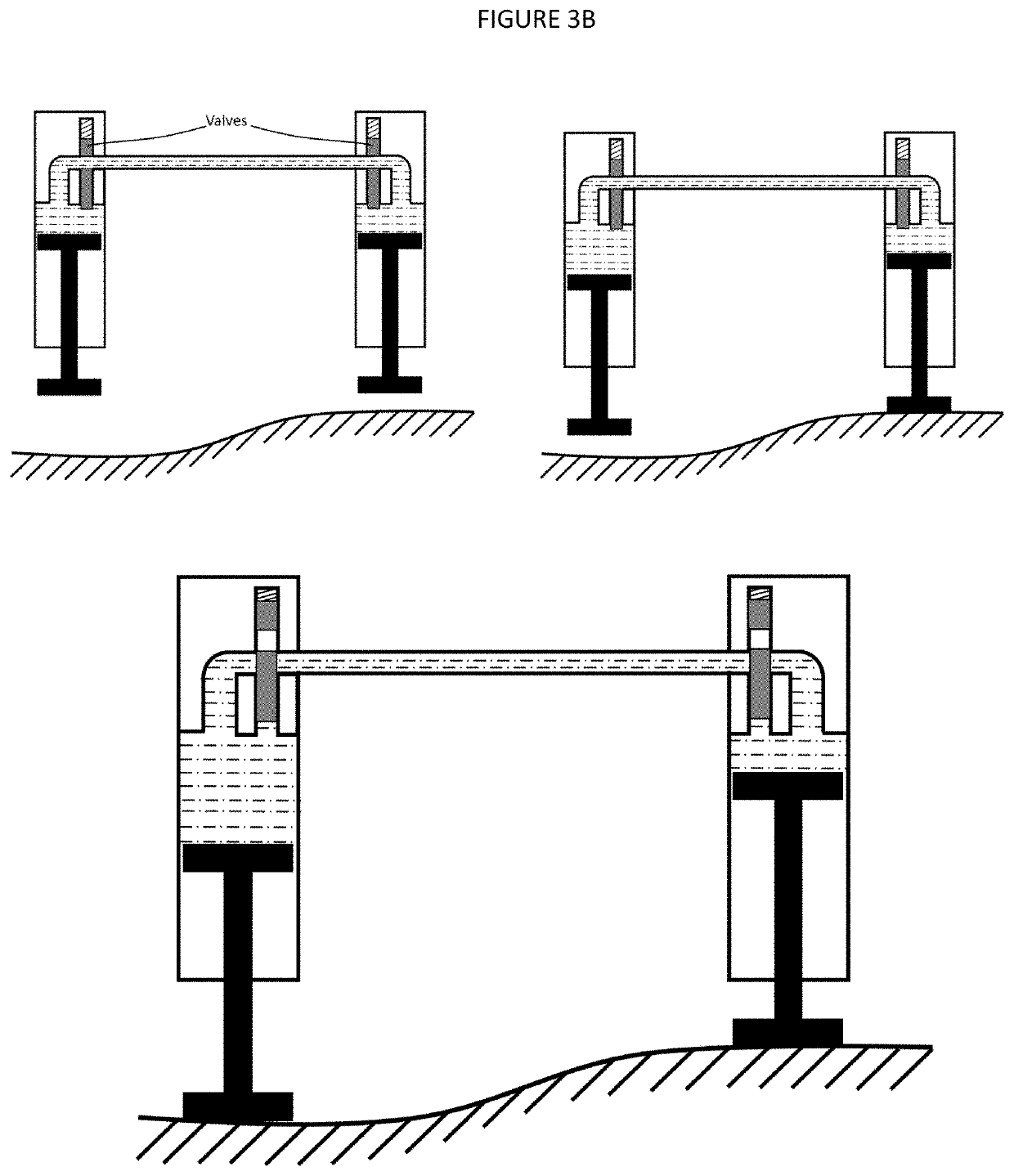 Self-leveling support apparatus