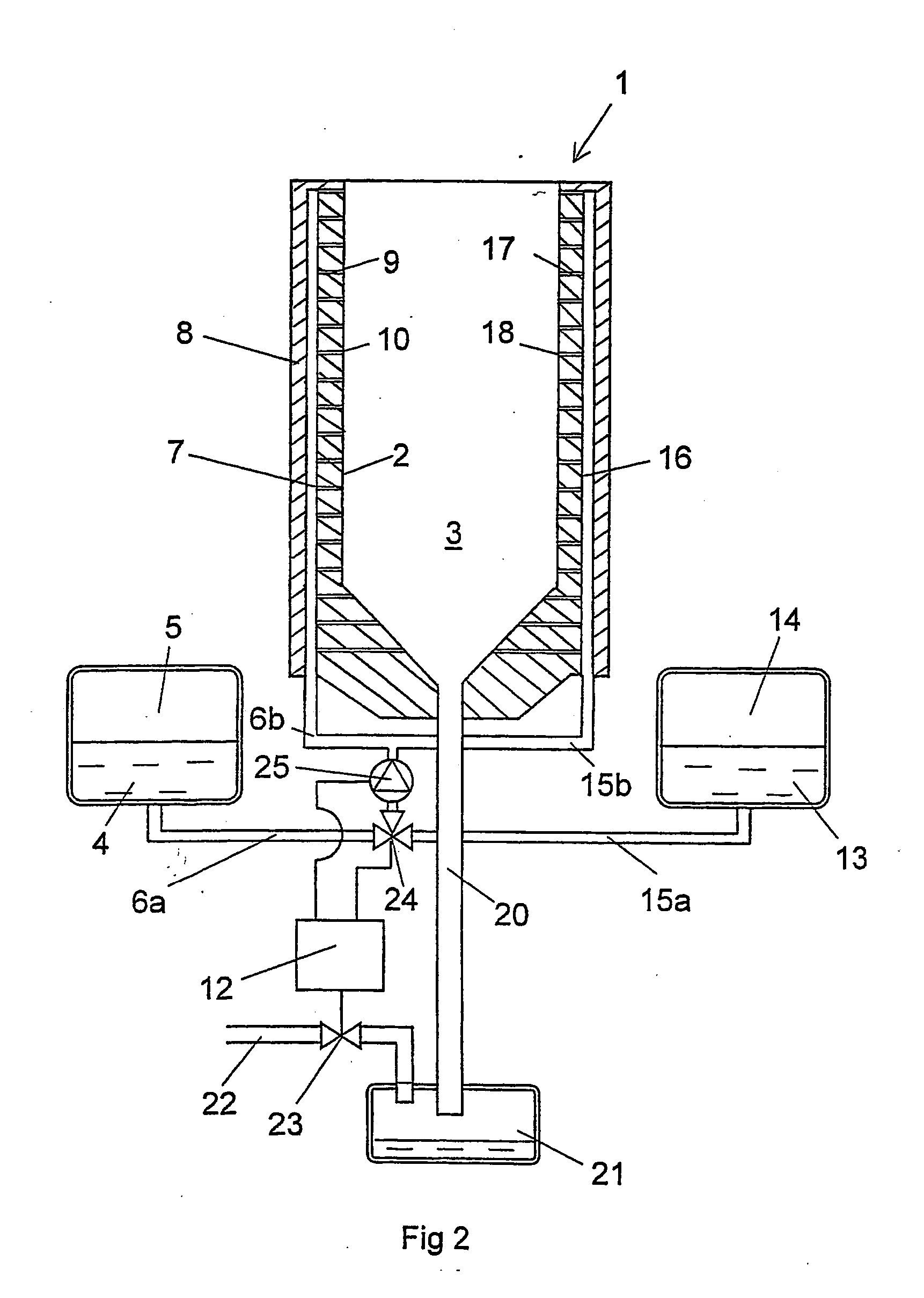 Device and a method for allowing performance of several separate treatments of a teat of an animal