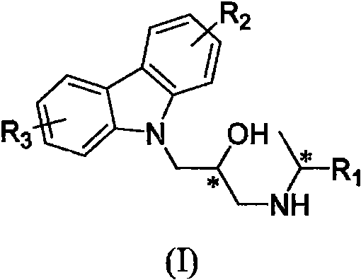 Carbazolyl isopropanolamine derivatives with double chiral centers as well as preparation method and application of same