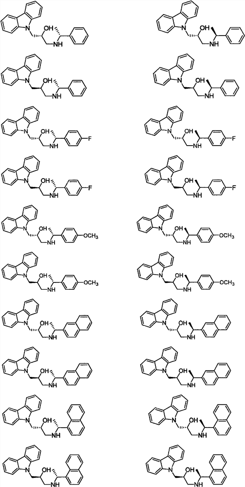 Carbazolyl isopropanolamine derivatives with double chiral centers as well as preparation method and application of same