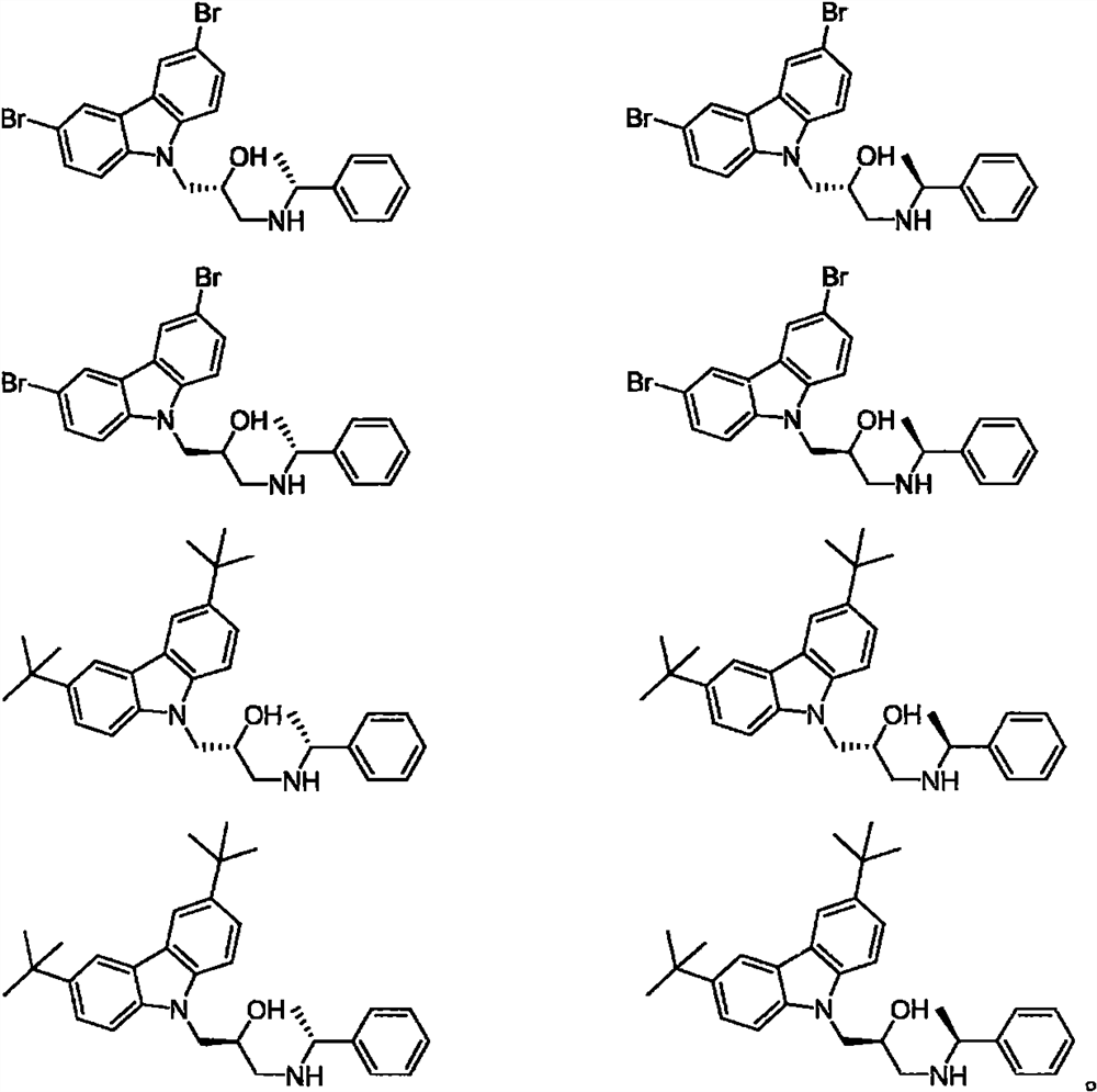 Carbazolyl isopropanolamine derivatives with double chiral centers as well as preparation method and application of same