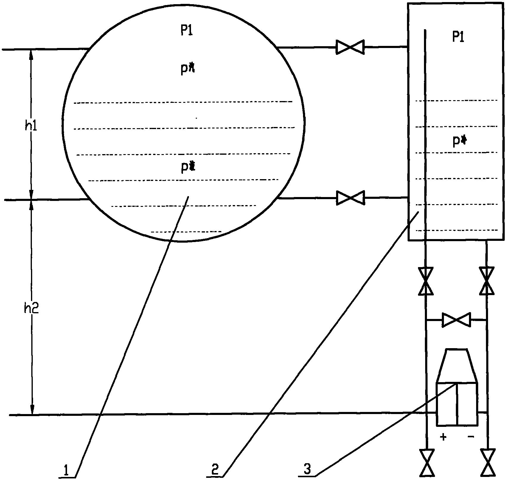 Correction method for multi-point measurement of steam drum liquid level of high pressure boiler
