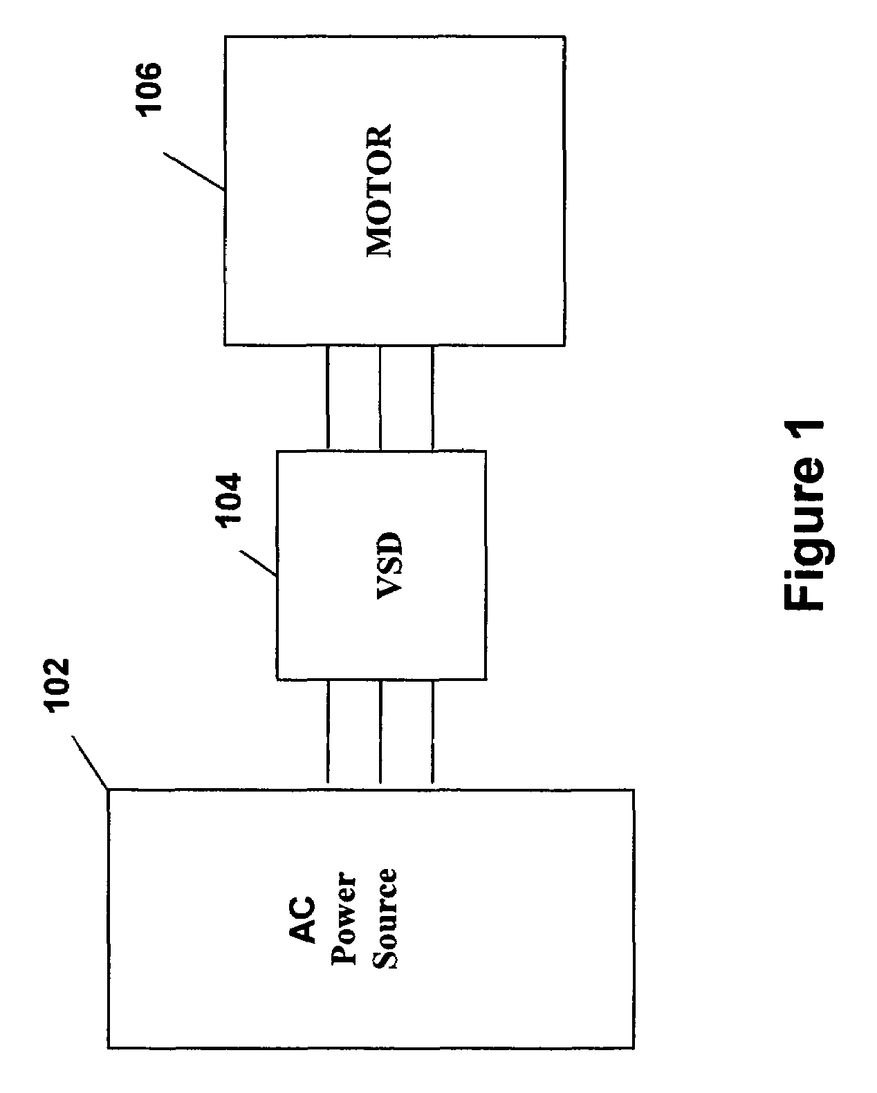 Ride-through method and system for HVACandR chillers