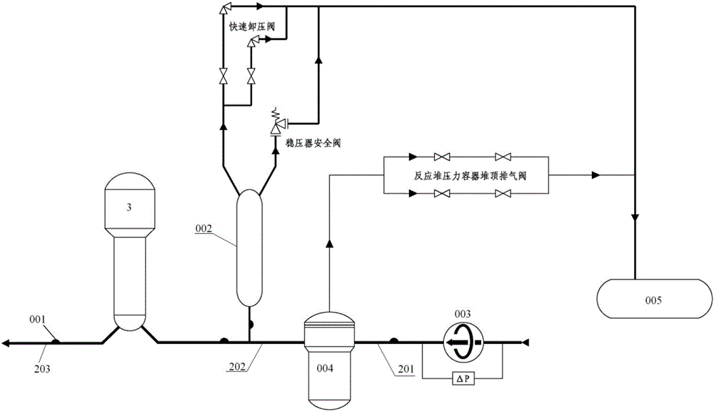 Active and passive nuclear steam supply system based on 177 core and its nuclear power plant
