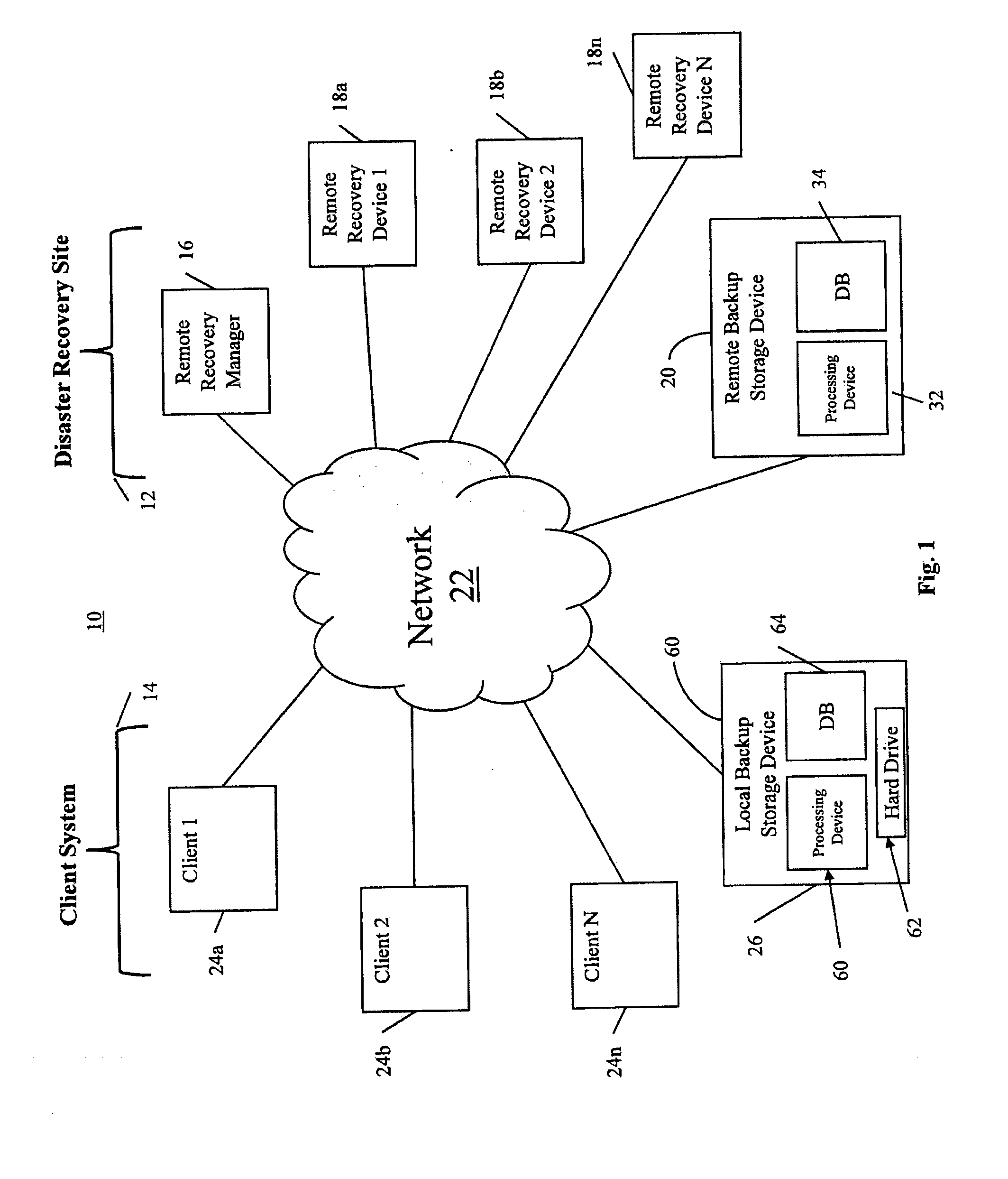 Automated Disaster Recovery System and Method
