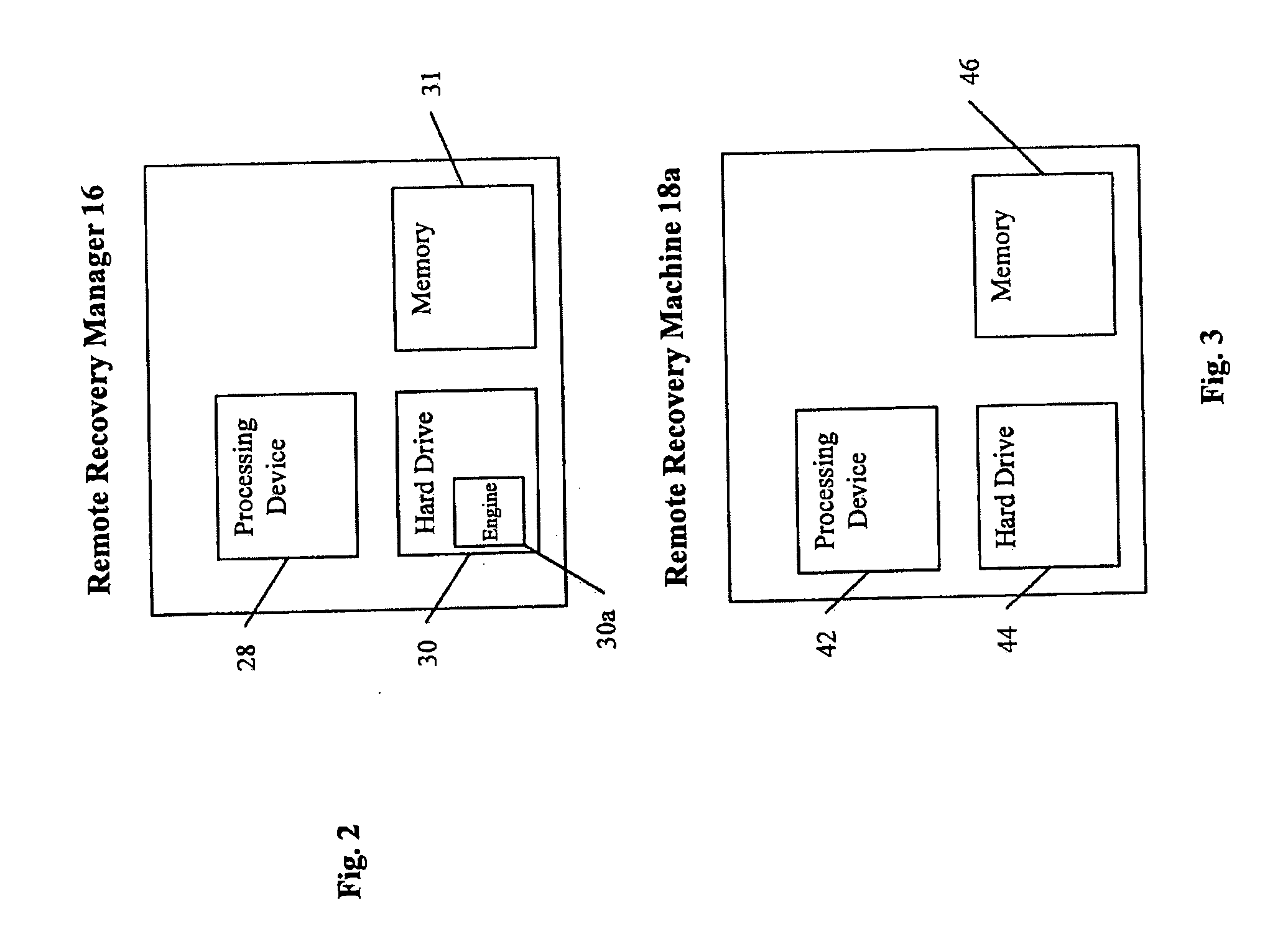 Automated Disaster Recovery System and Method
