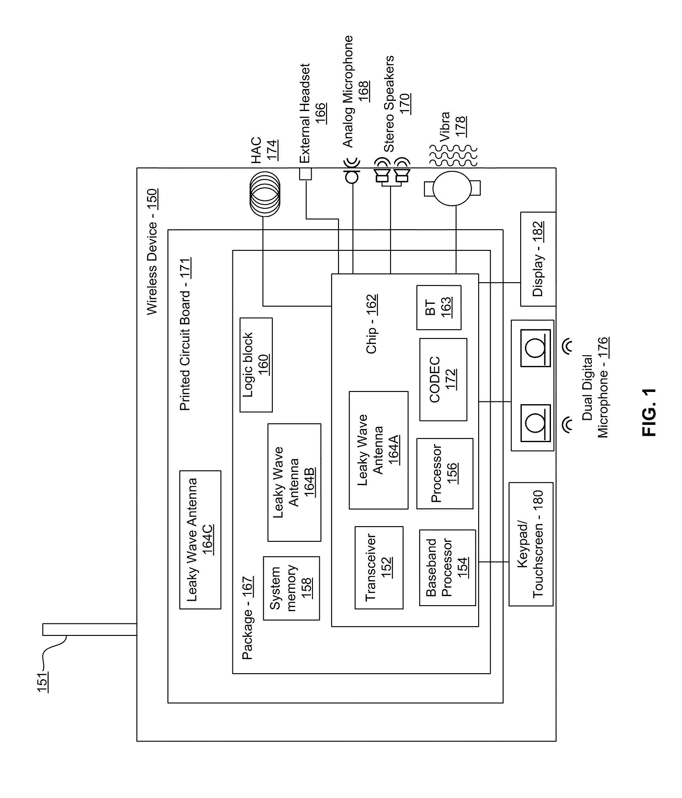 Method and System for a Leaky Wave Antenna as a Load on a Power Amplifier