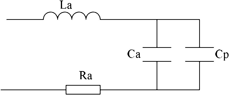 Multi-frequency band mobile phone