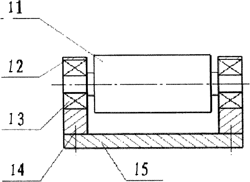 Dish-shaped parts rotary end surface supporting roller differential mechanism