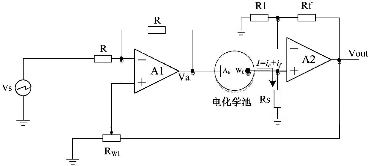 Fast scanning circuit with background current eliminating function