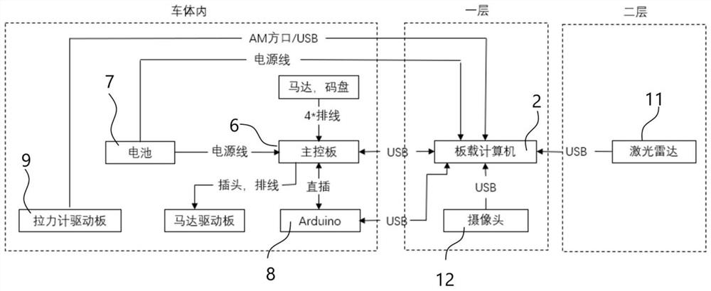 An outdoor blind guiding method and system based on the combination of navigation and blind path tracking