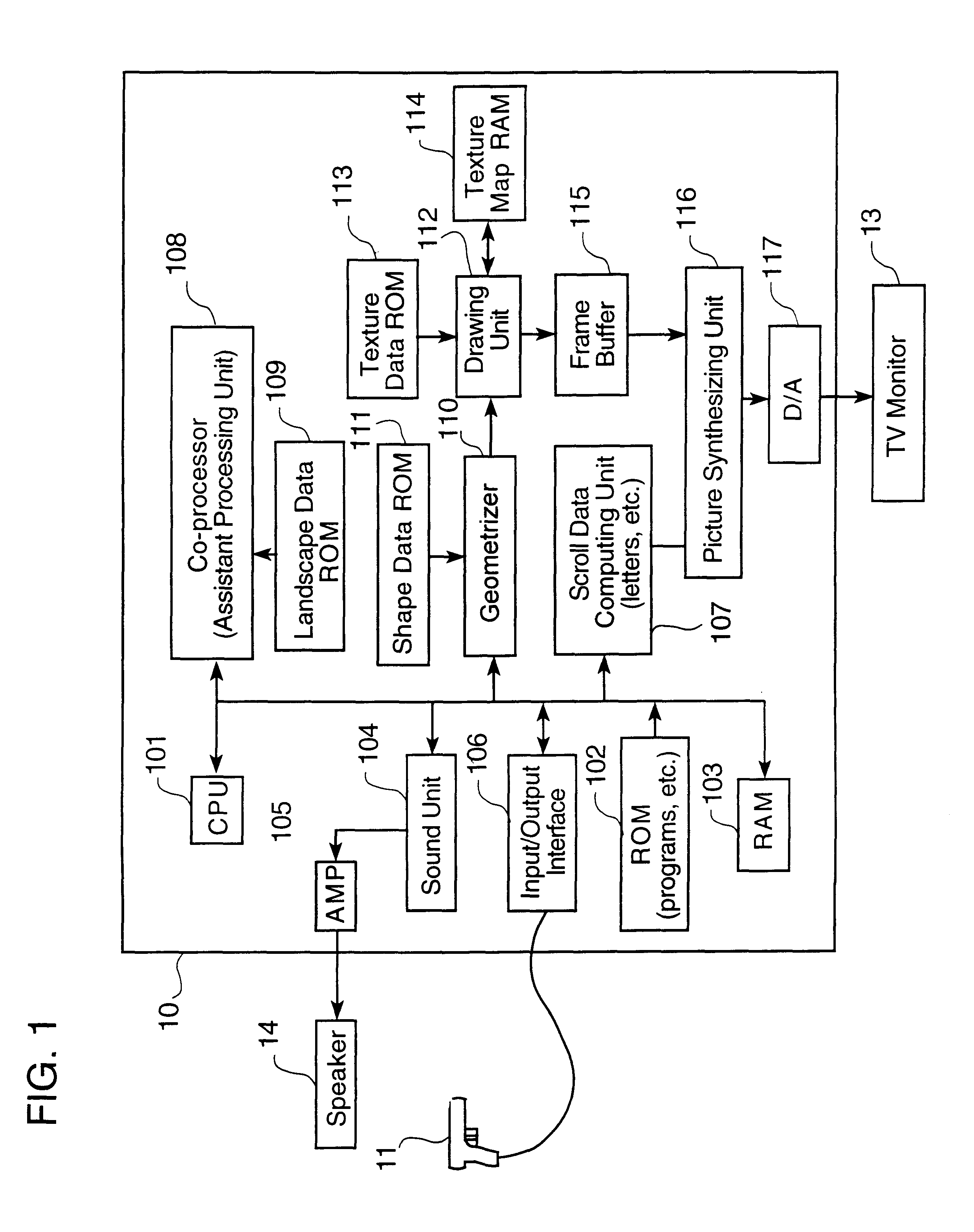 Game device and picture processing device