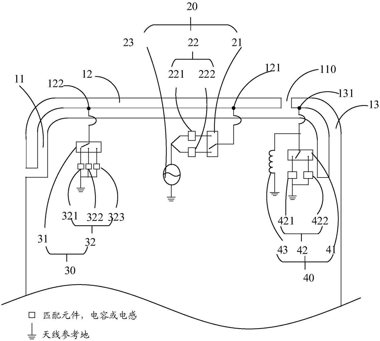 Antenna system and terminal