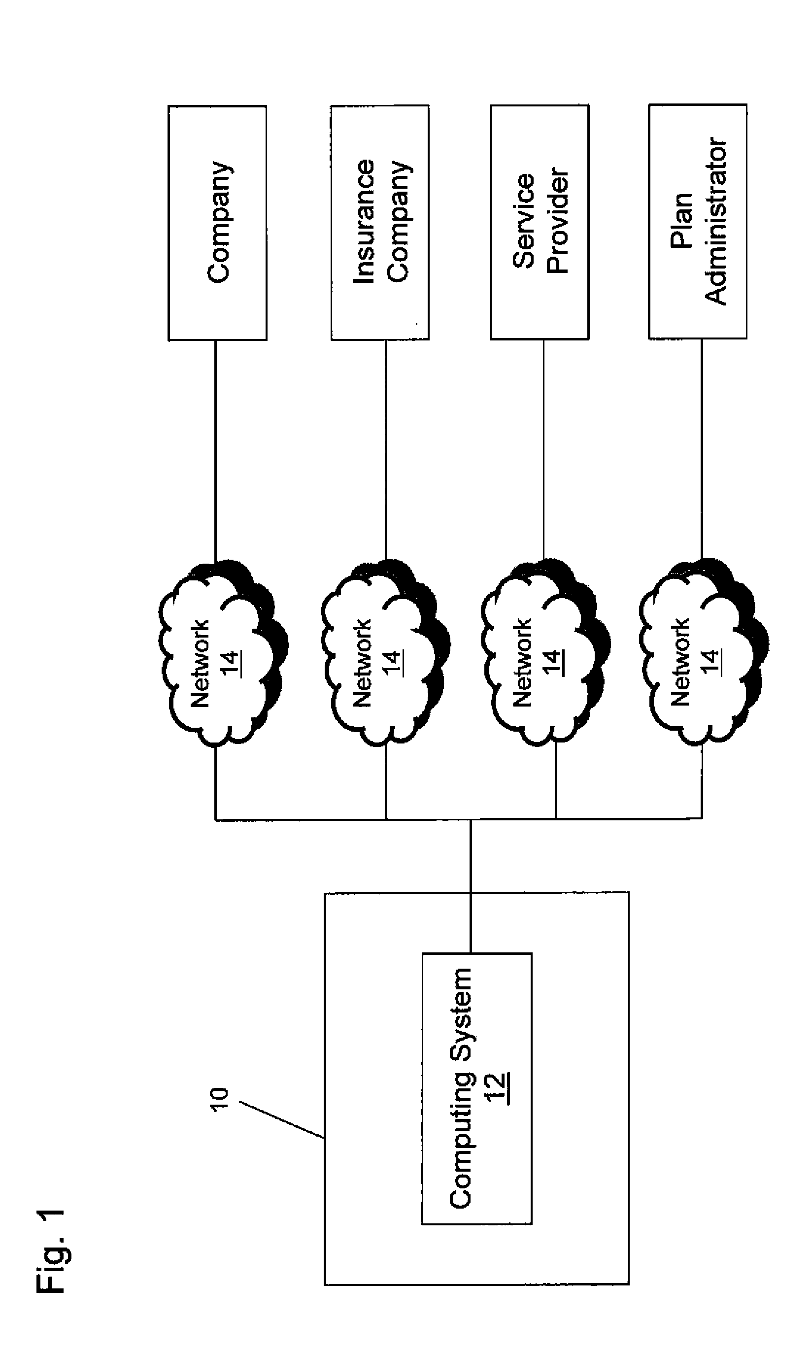 Systems and methods for providing value-based insurance design and benefits
