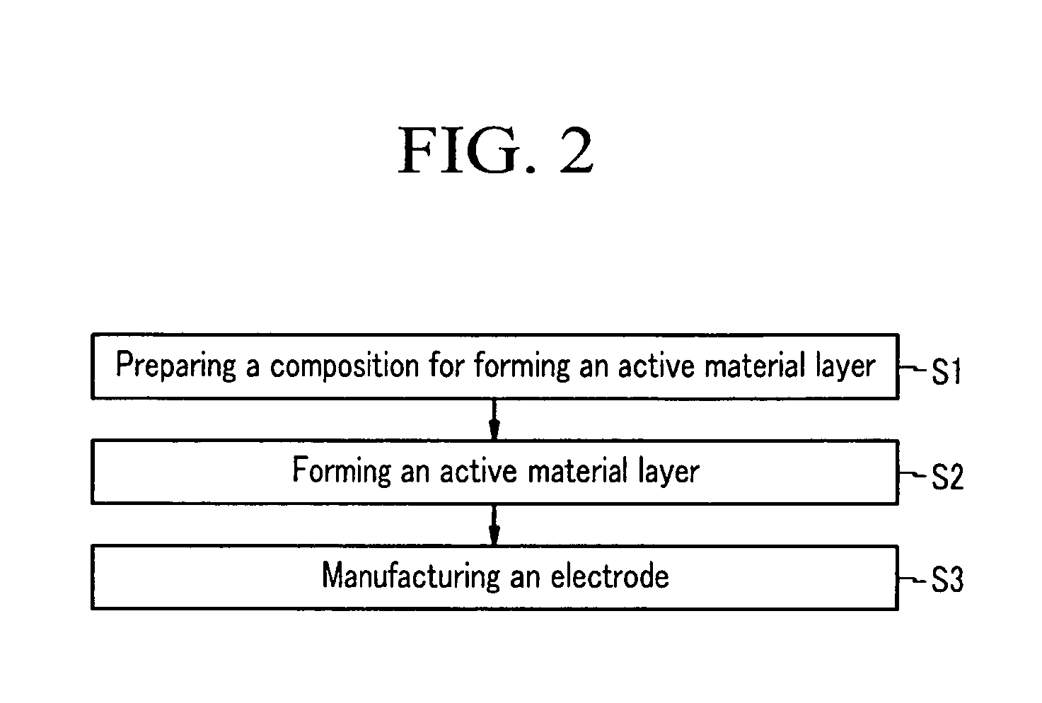 Electrode for rechargeable lithium battery and rechargeable lithium battery including same