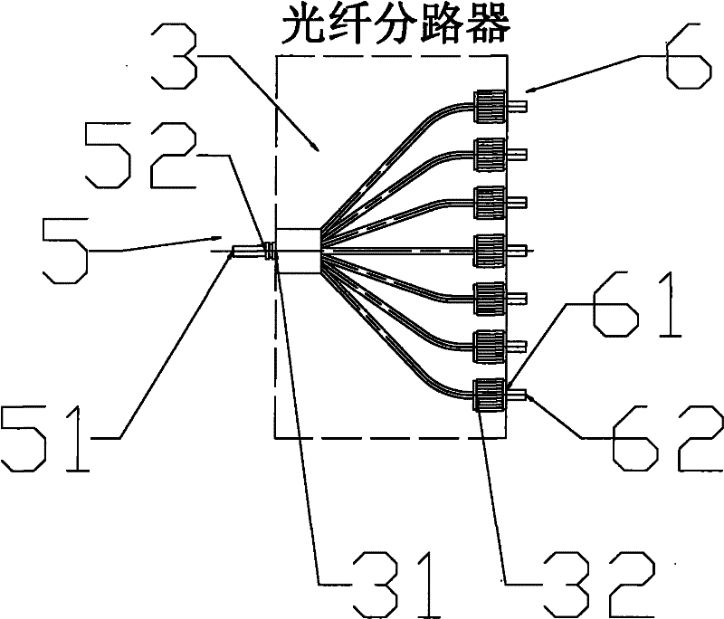 Fiber light-splitting multipath ultraviolet light source