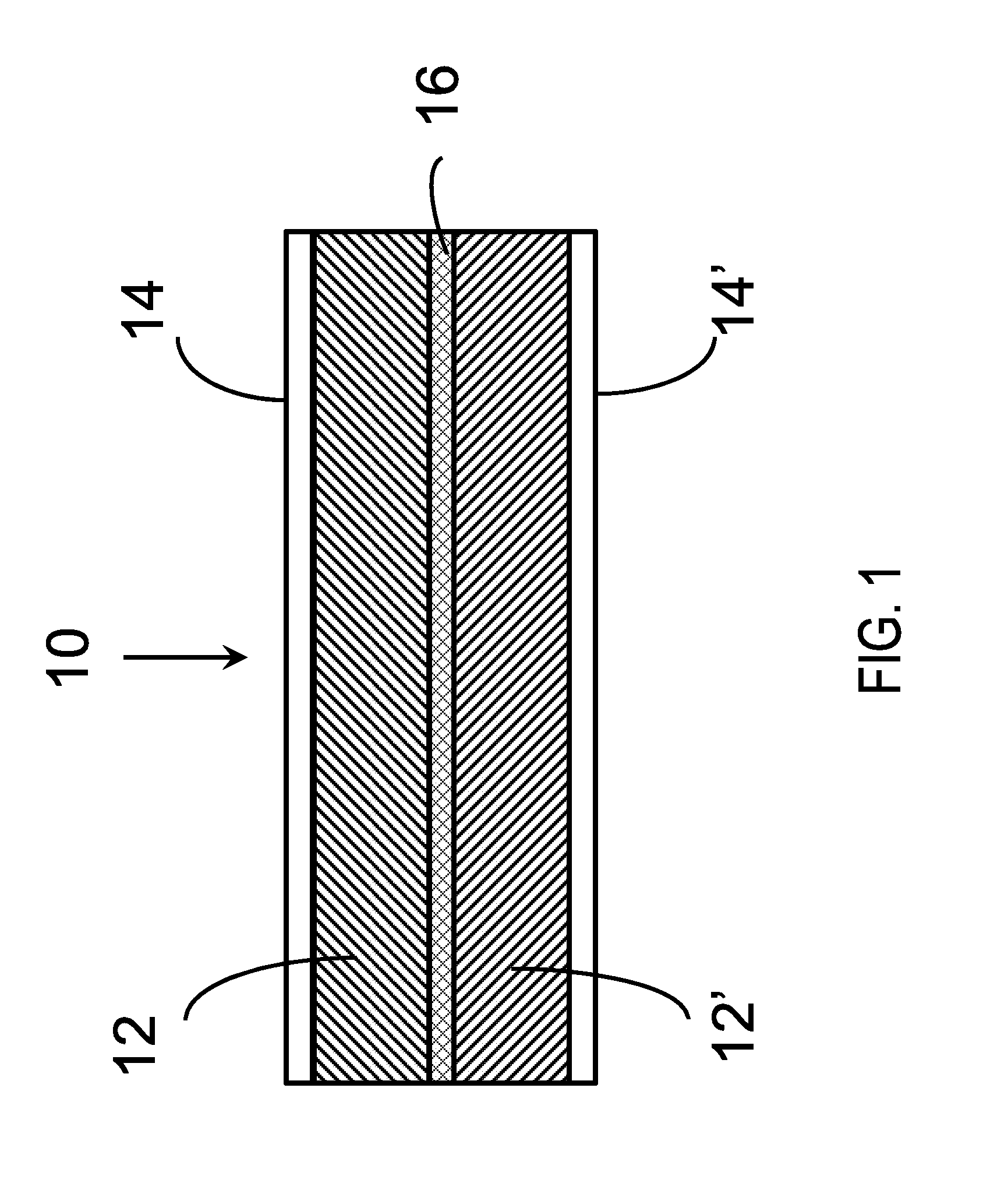 Electrolyte Compositions, Methods Of Making And Battery Devices Formed There From