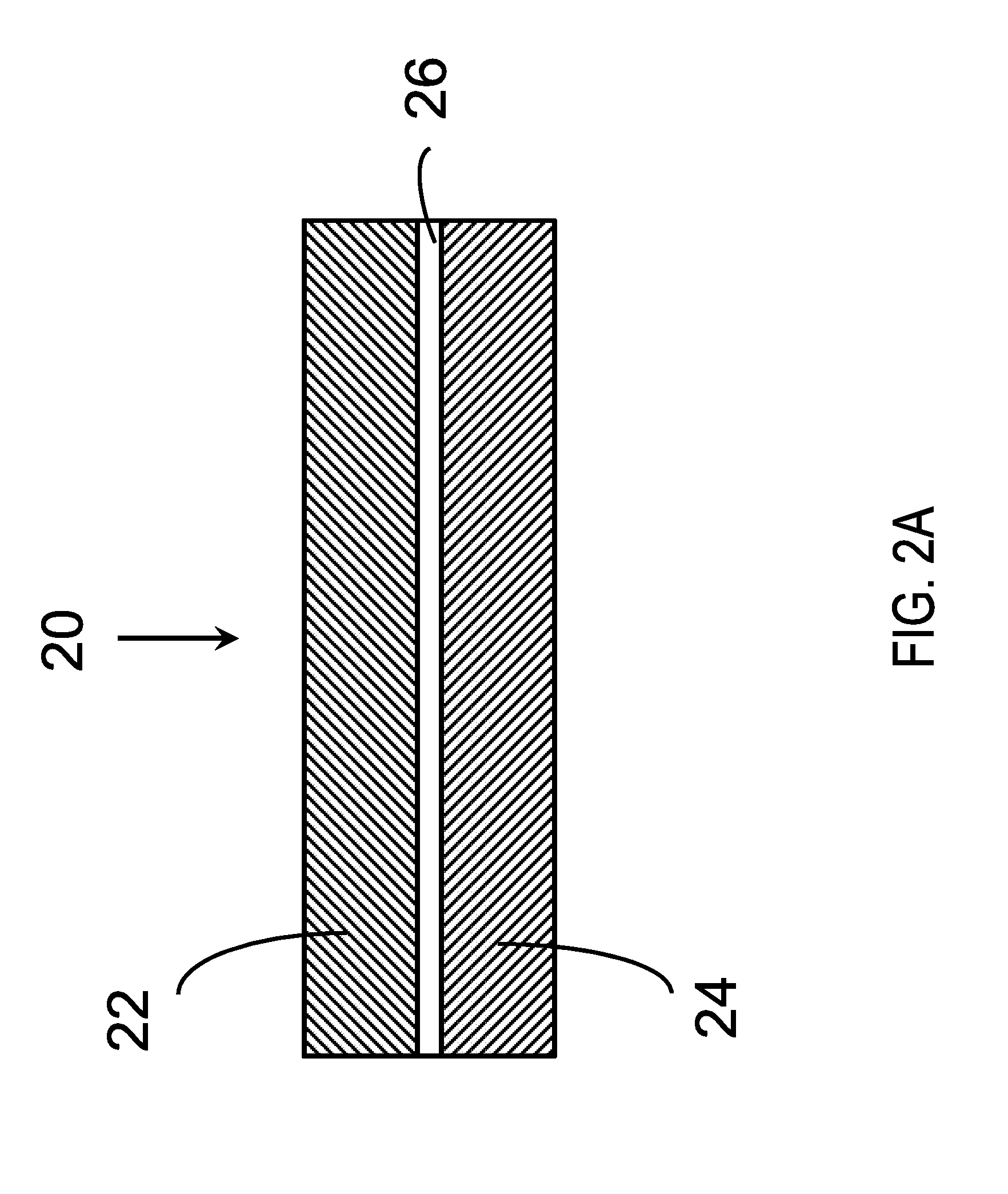 Electrolyte Compositions, Methods Of Making And Battery Devices Formed There From