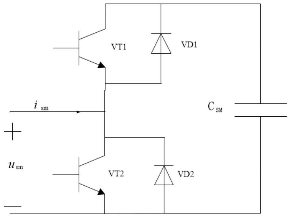 Fault diagnosis method for medium-voltage modular multilevel converter