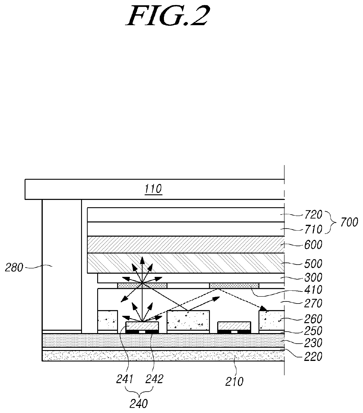 Light conversion film, backlight unit and display device
