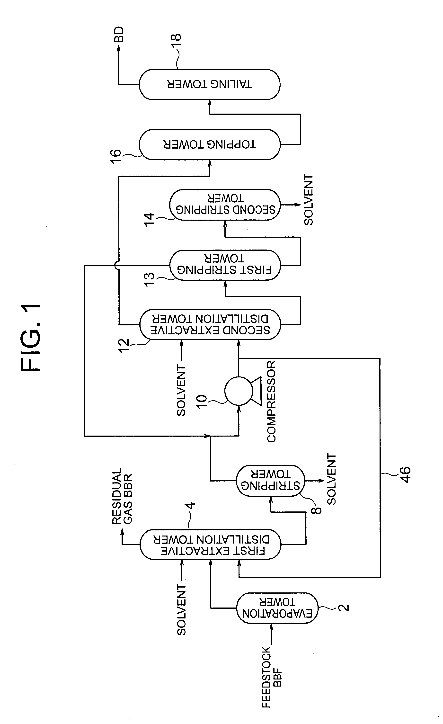 Separation and Purification Apparatus and Separation and Purification Method of Unsaturated Hydrocarbons