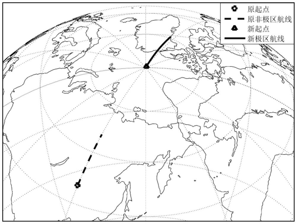 Virtual Polar Region Method Based on Horizontal Geographical Coordinate System