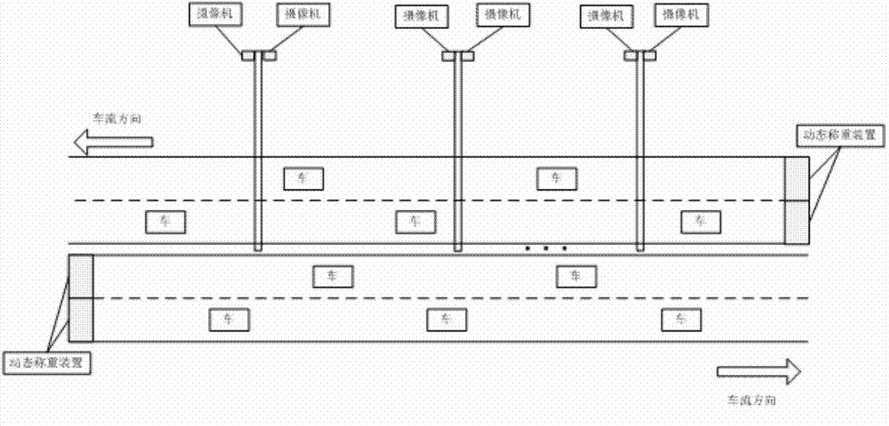 Long-span bridge vehicle dynamic load distribution detection method