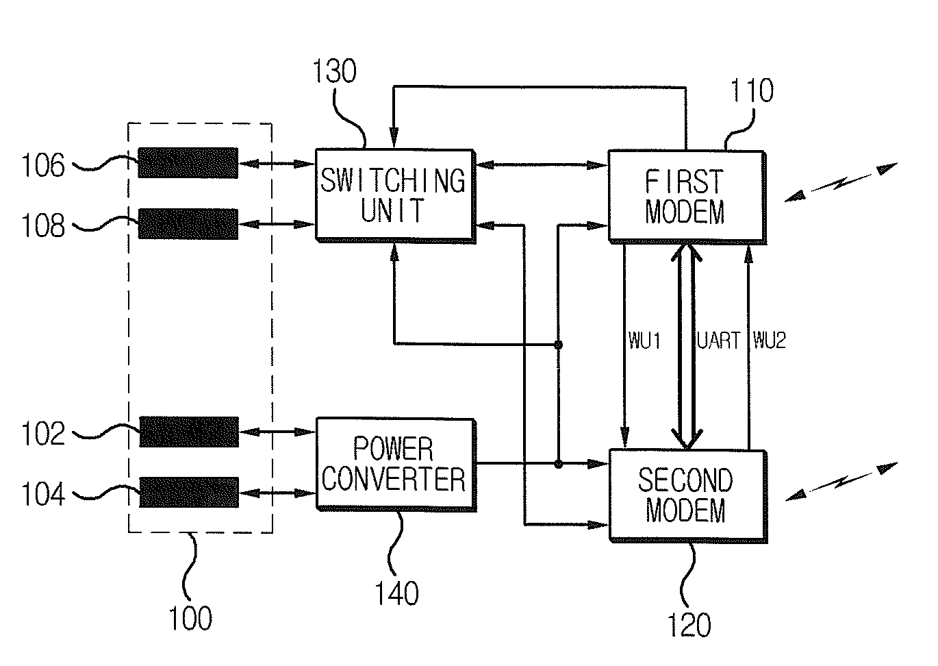 Apparatus and method for controlling Dual Band Dual Modem