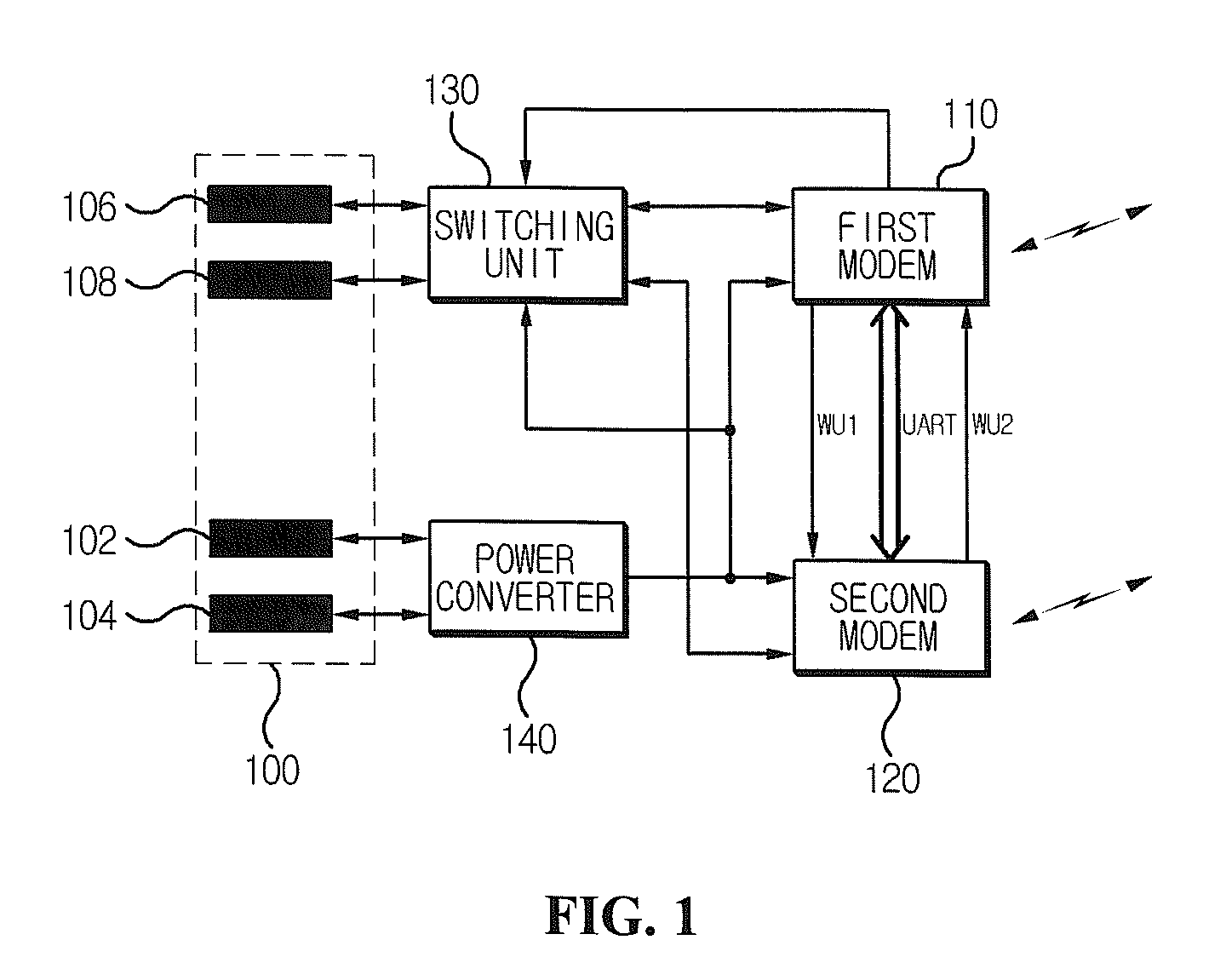 Apparatus and method for controlling Dual Band Dual Modem