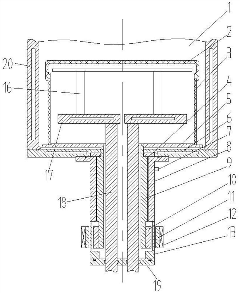 Rotating device