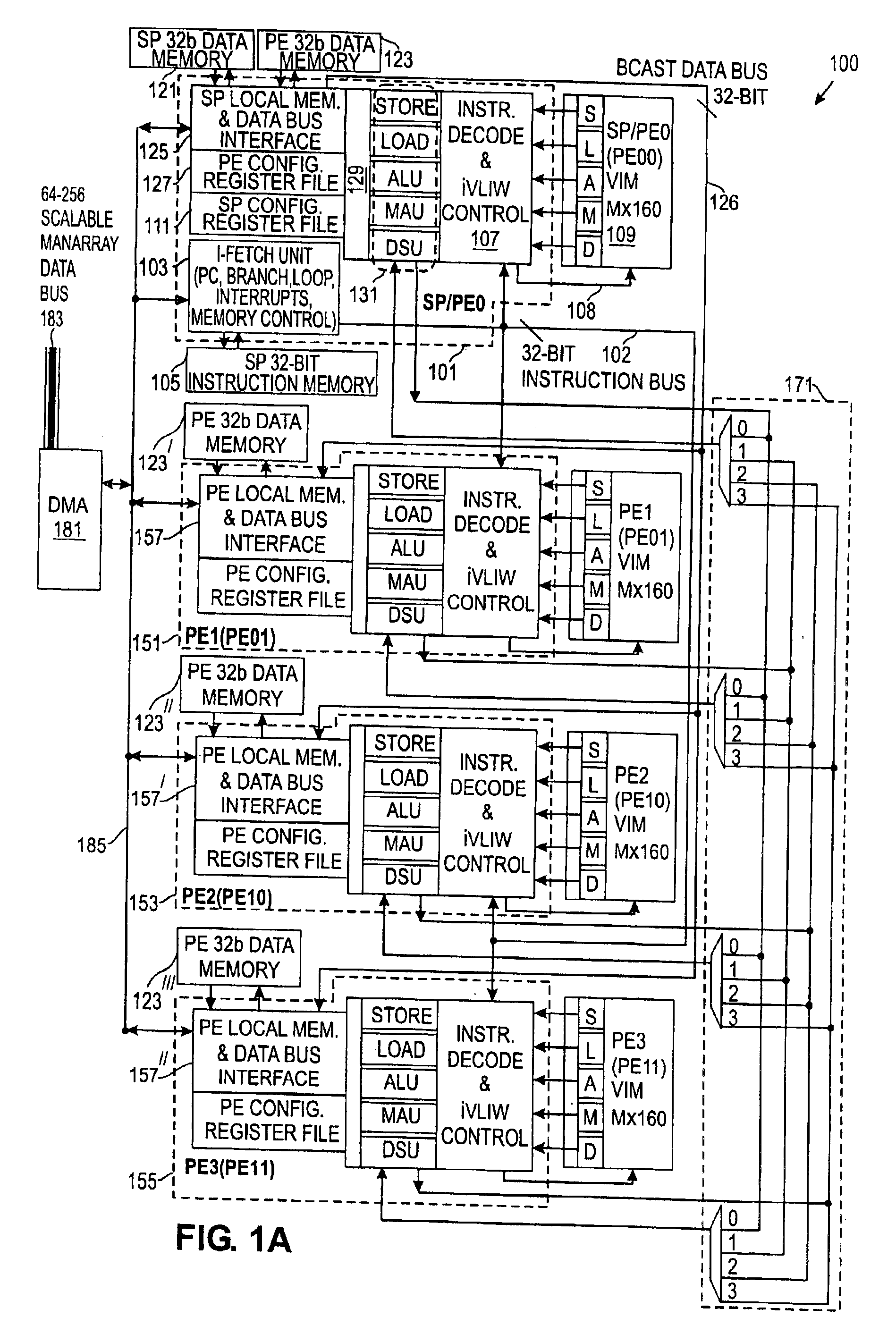 Methods and apparatus for scalable instruction set architecture with dynamic compact instructions