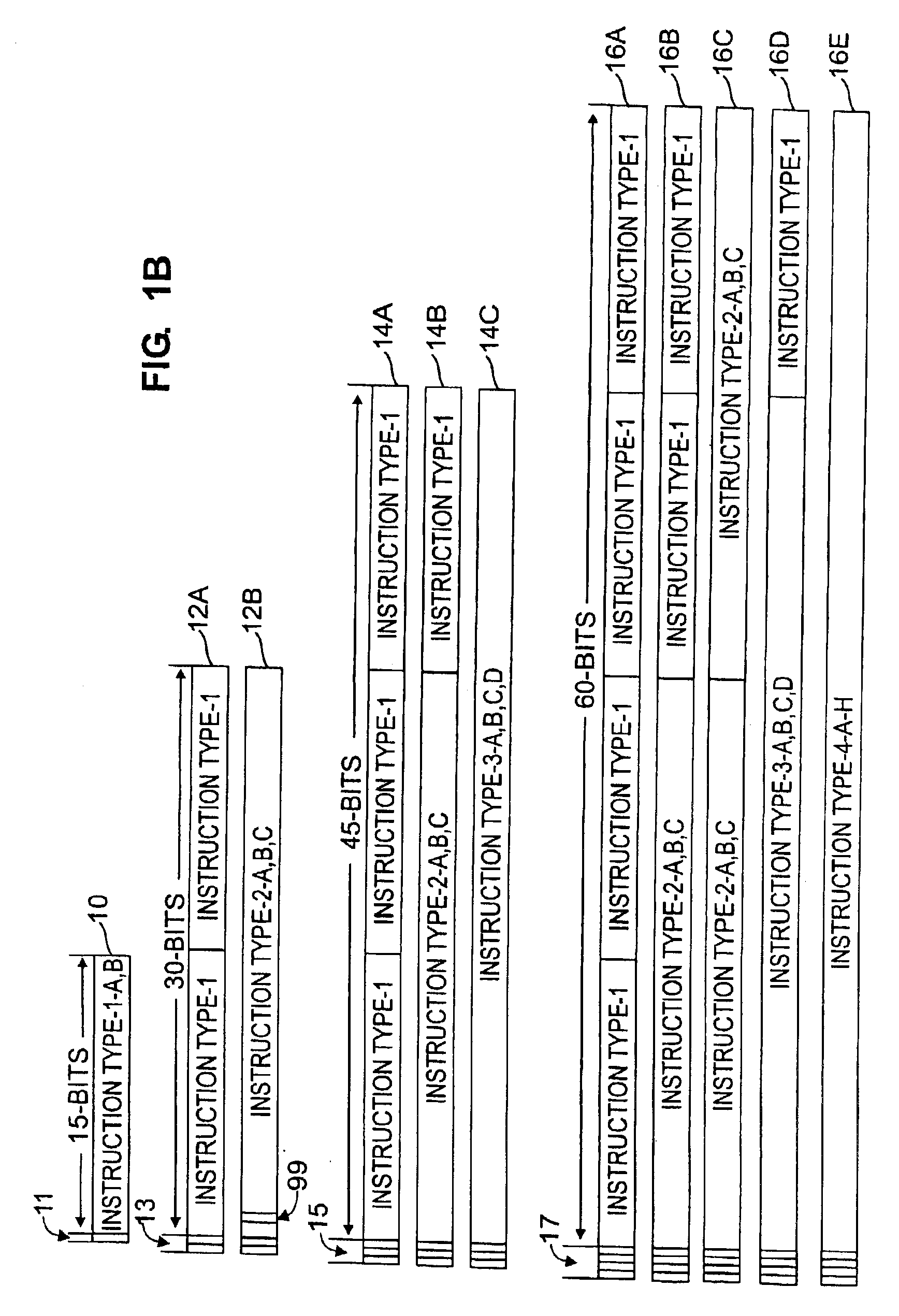 Methods and apparatus for scalable instruction set architecture with dynamic compact instructions