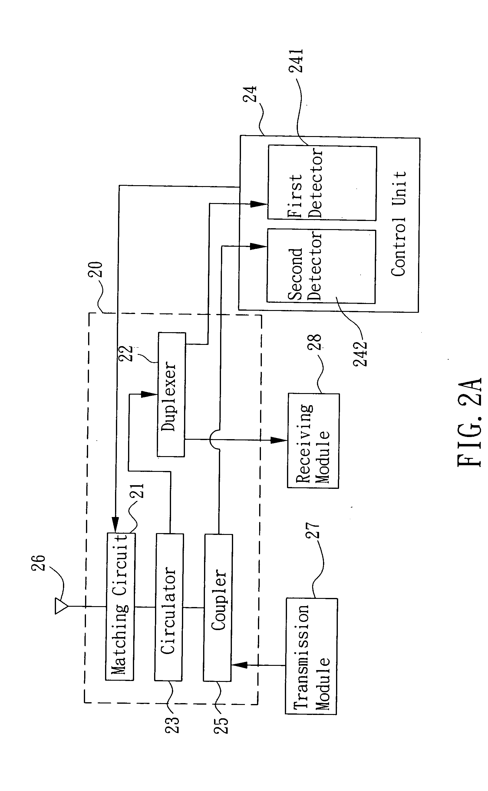 Device and method for antenna matching