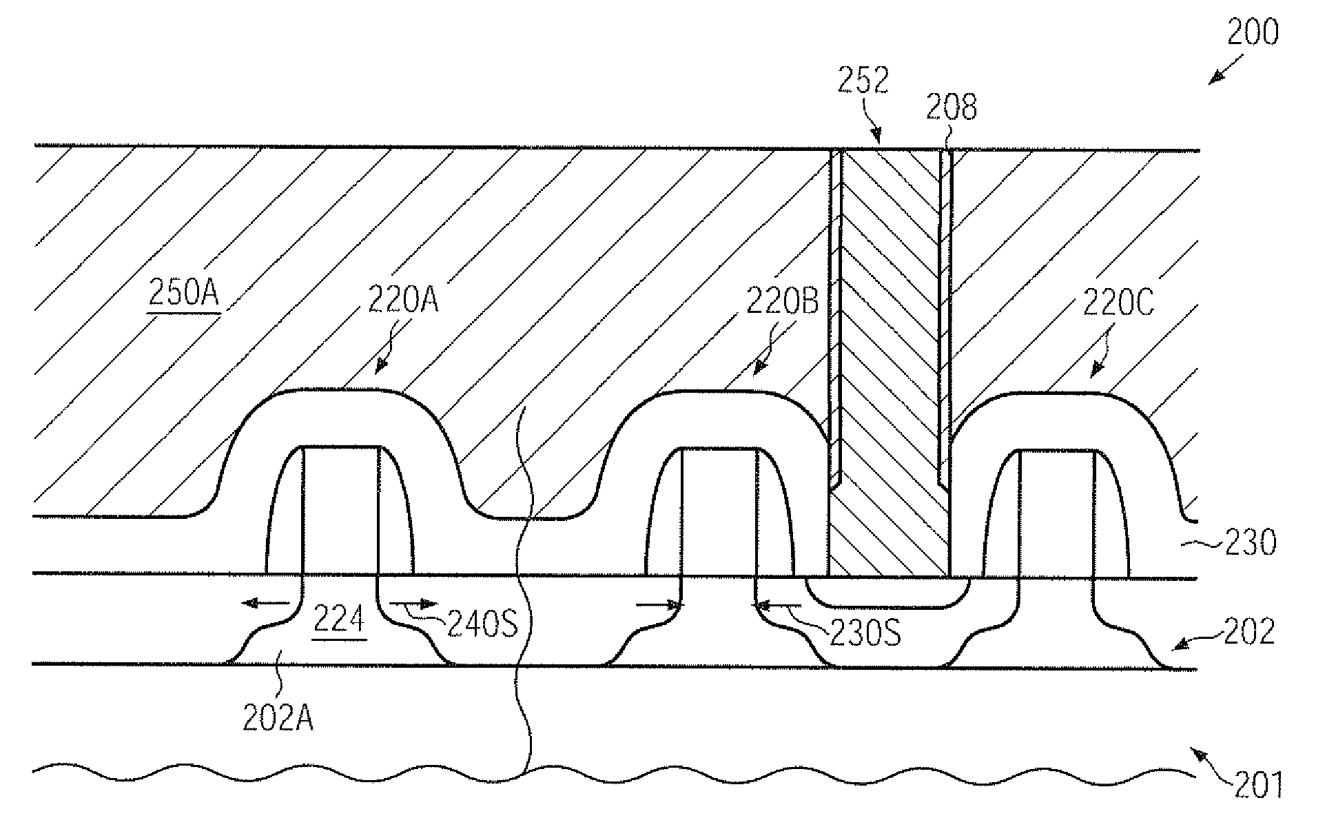 Void sealing in a dielectric material of a contact level of a semiconductor device comprising closely spaced transistors