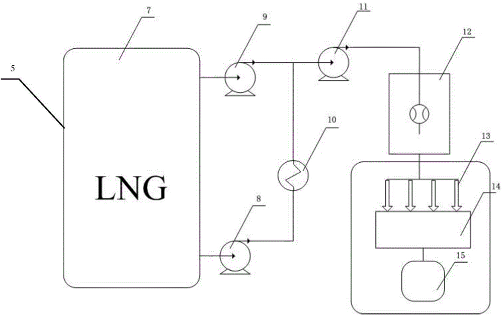 Fuel supply system applied to aircraft engine taking LNG (Liquefied Natural Gas) as fuel