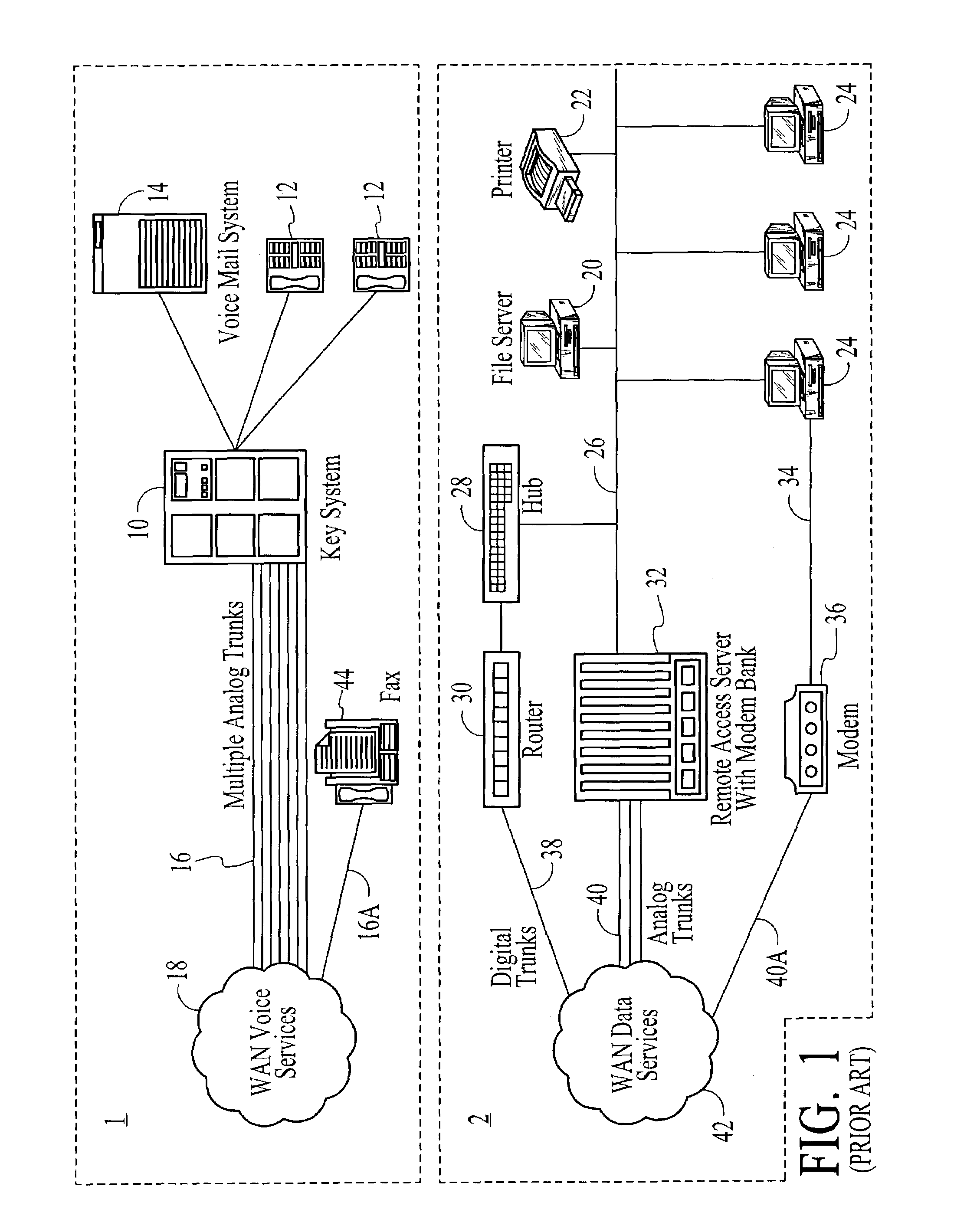 Systems and methods for providing configurable caller ID information