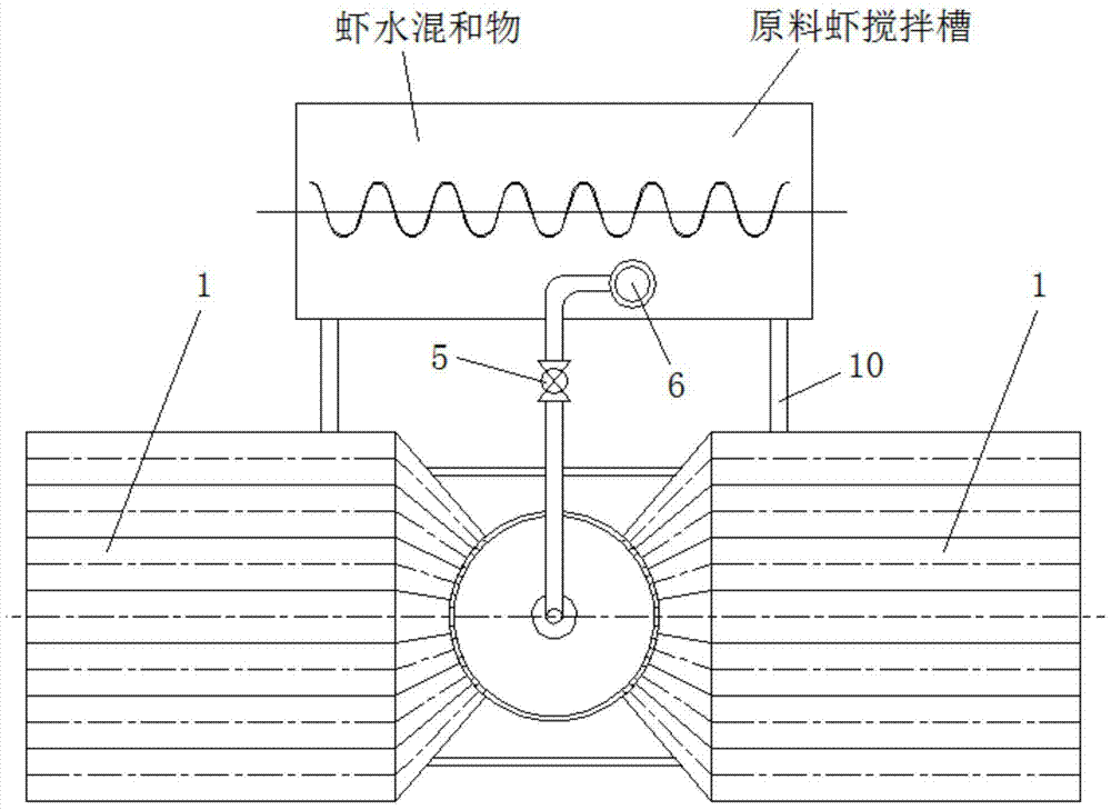 A homogeneous feeding device and method for small shrimp shelling processing