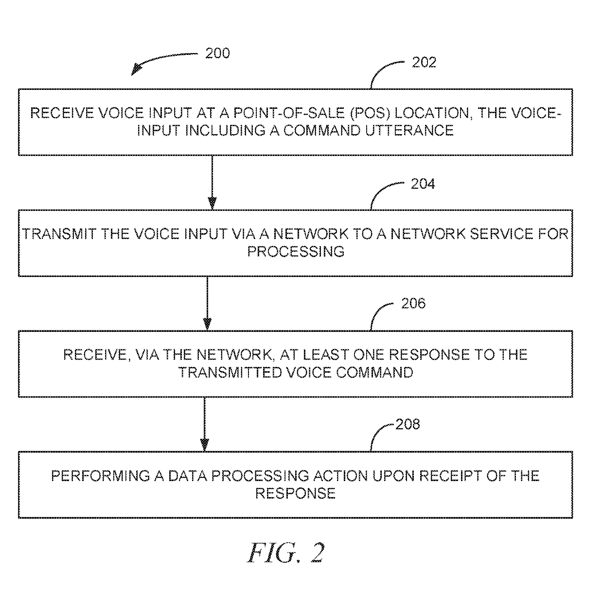 Voice-device aided operation