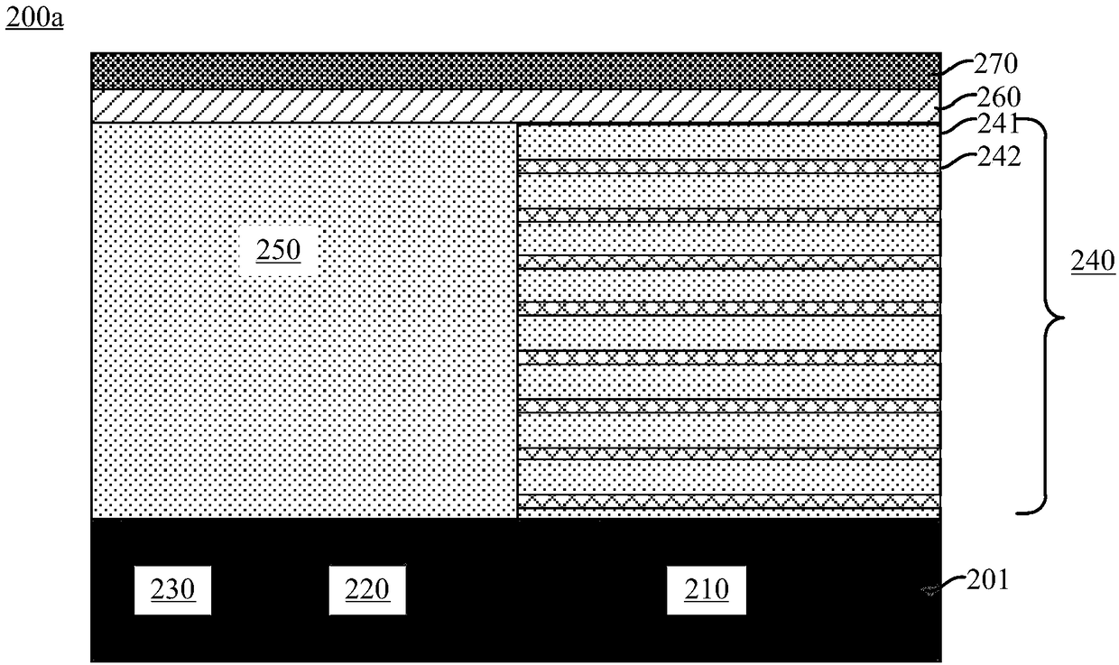 Manufacturing method of 3D memory device