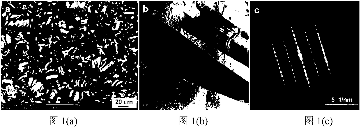 Magnesium-lithium alloy with enhanced long-period structure phase and preparation method thereof