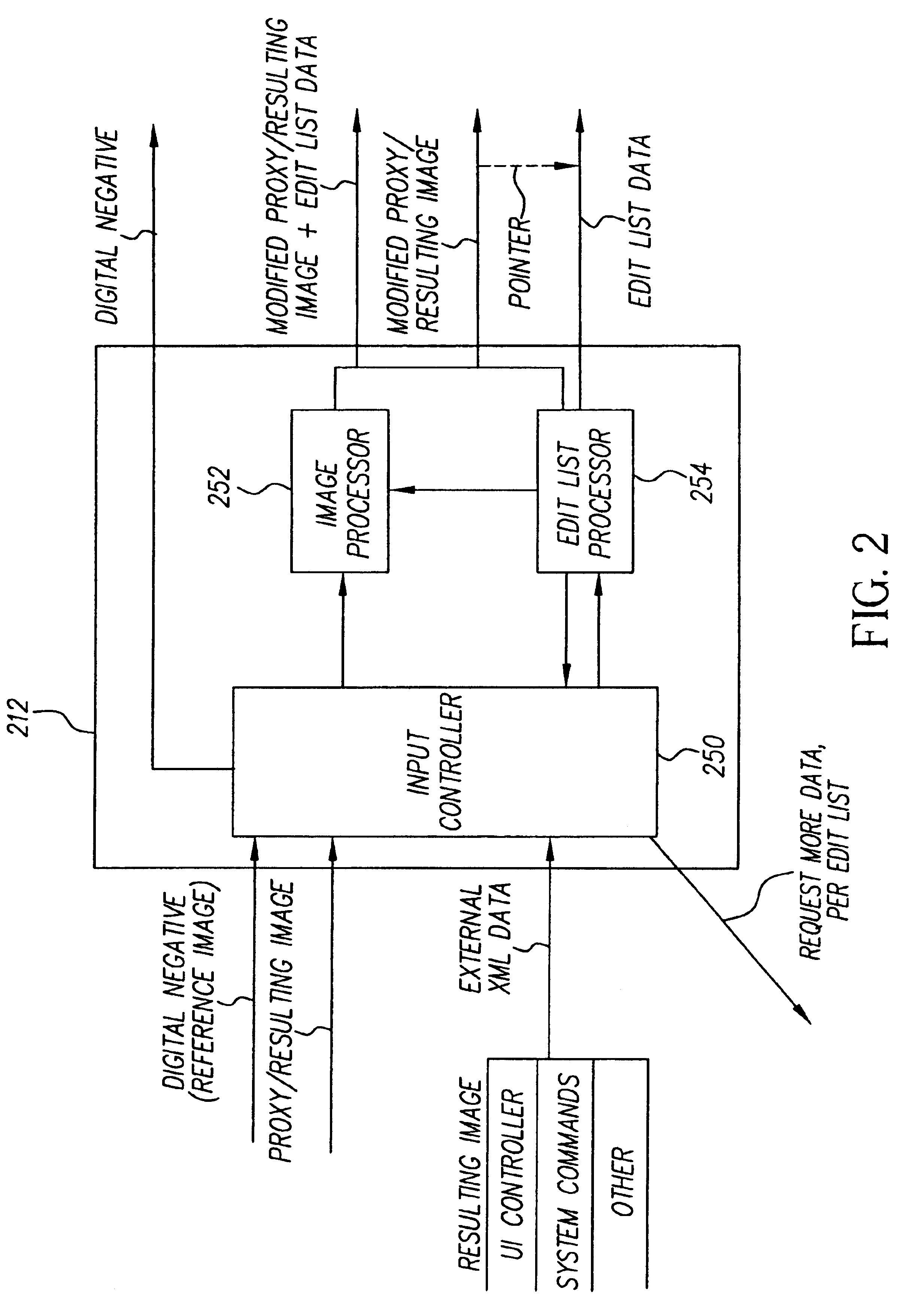 Method and apparatus that allows a low-resolution digital greeting card image or digital calendar image to contain a link to an associated original digital negative and edit list