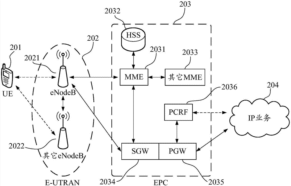 Terminal USB interface, disconnection method thereof, terminal and computer readable storage medium