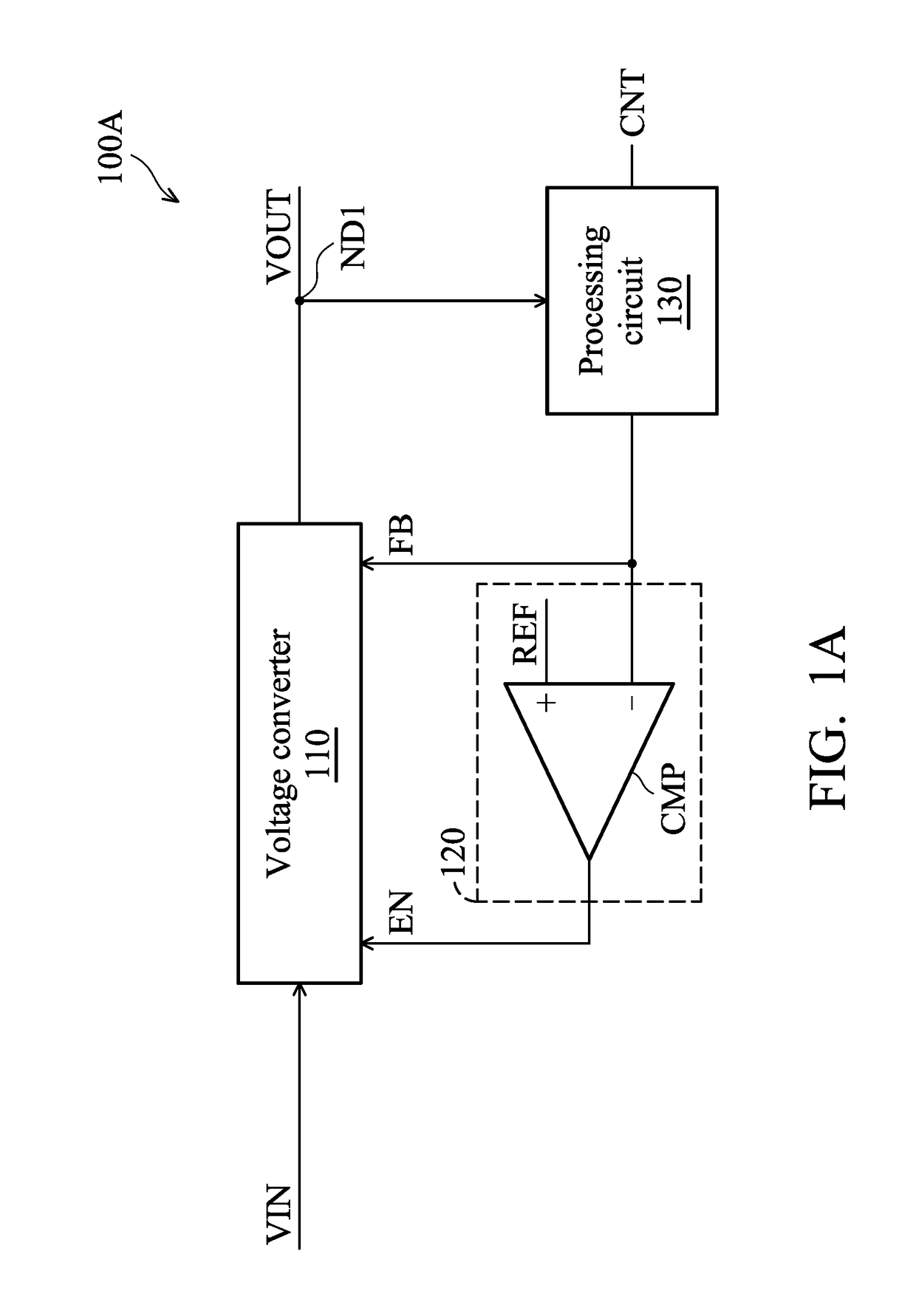 Operating system and control method thereof