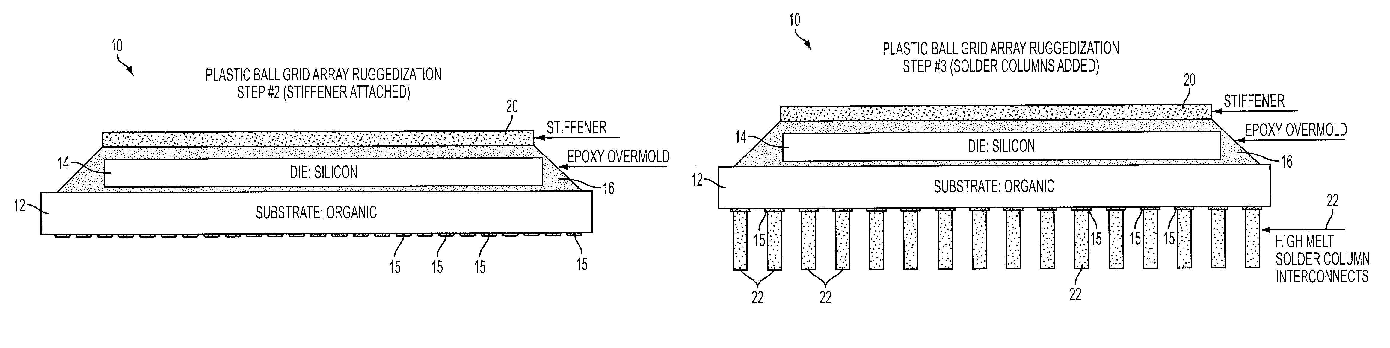 Plastic ball grid array ruggedization