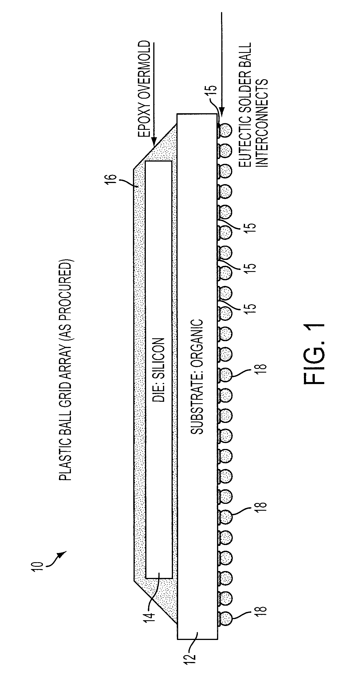 Plastic ball grid array ruggedization