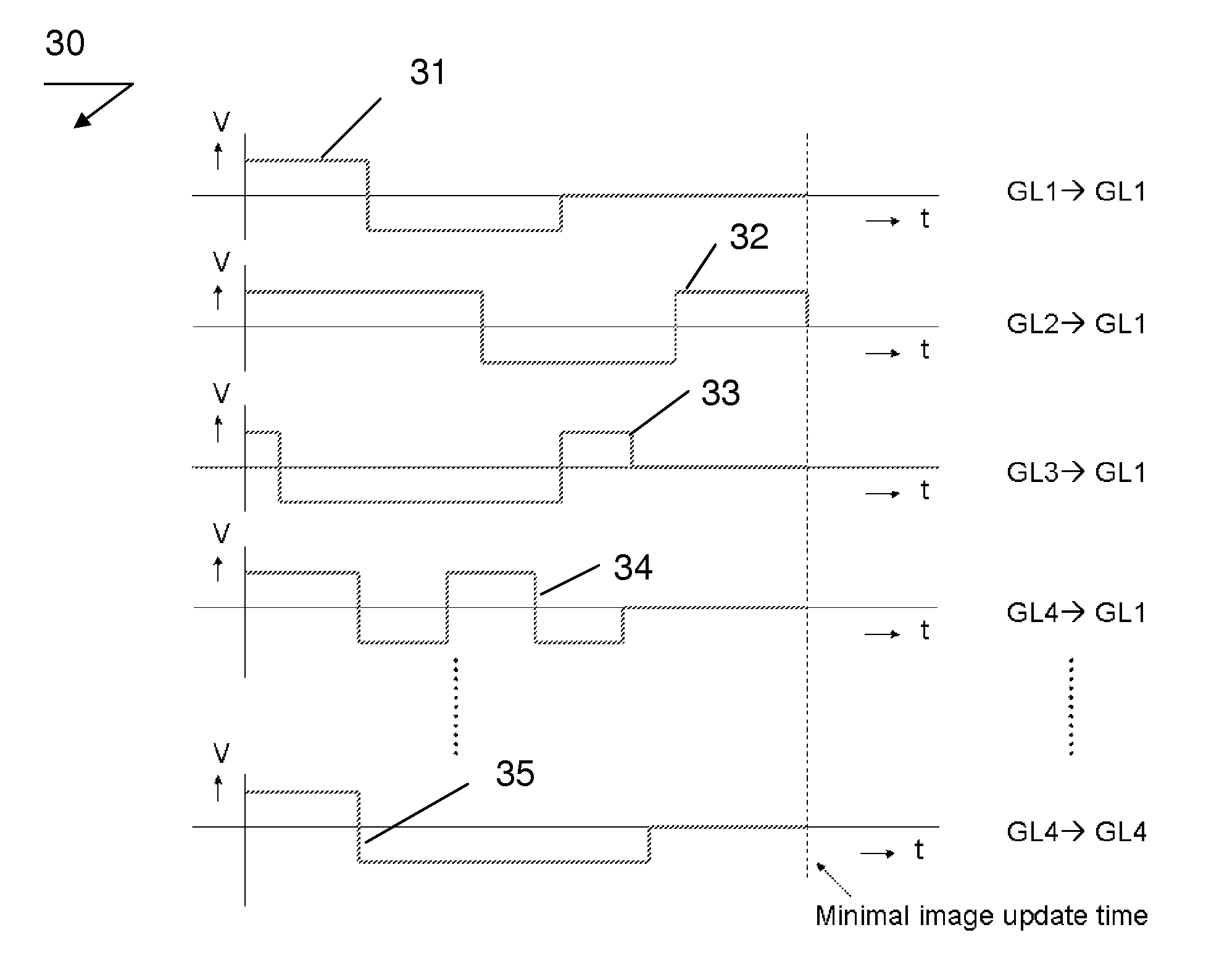 Method of controlling an electronic display and an apparatus comprising an electronic display