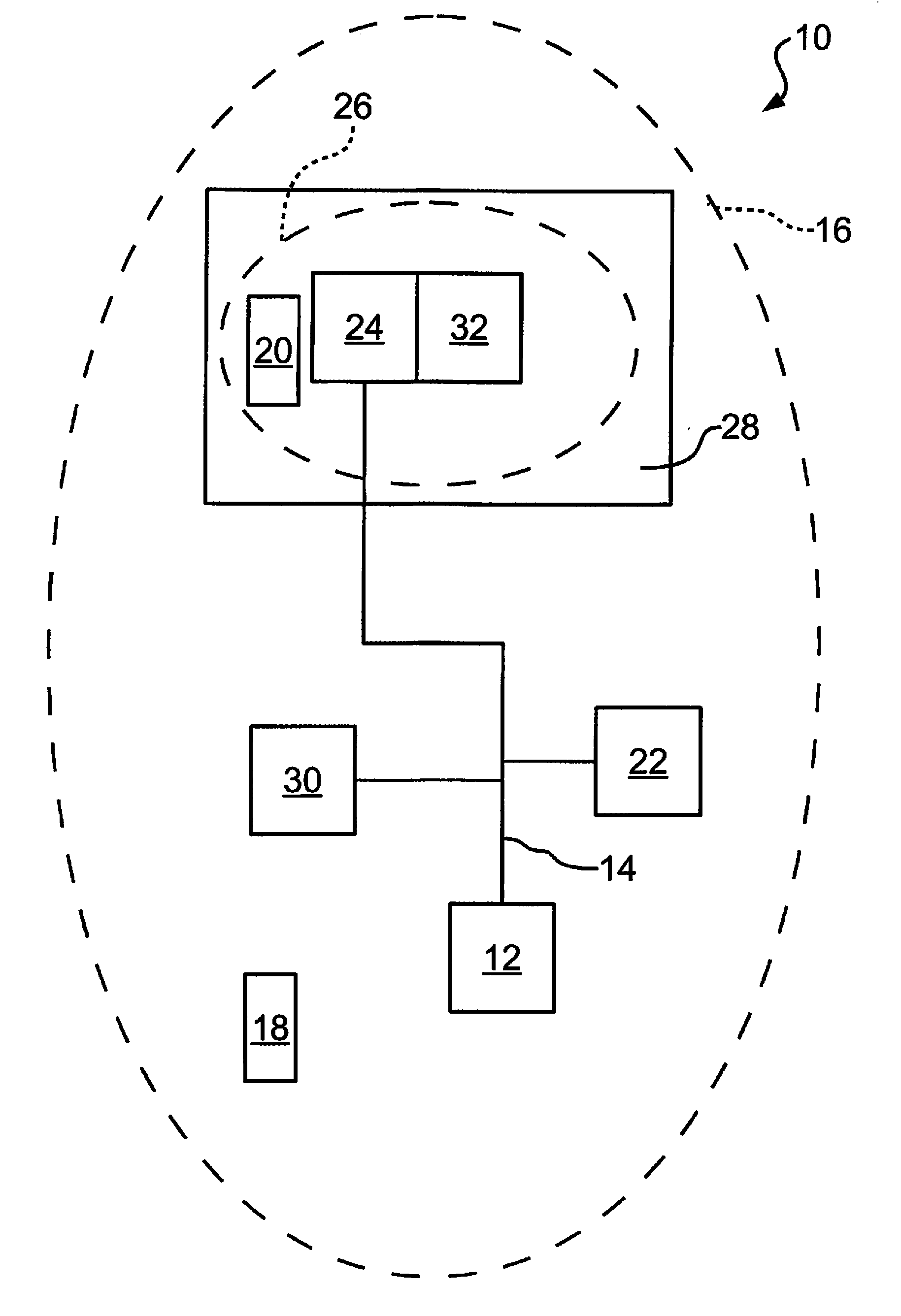 Communication system having access control as well as method for granting access in a communication system