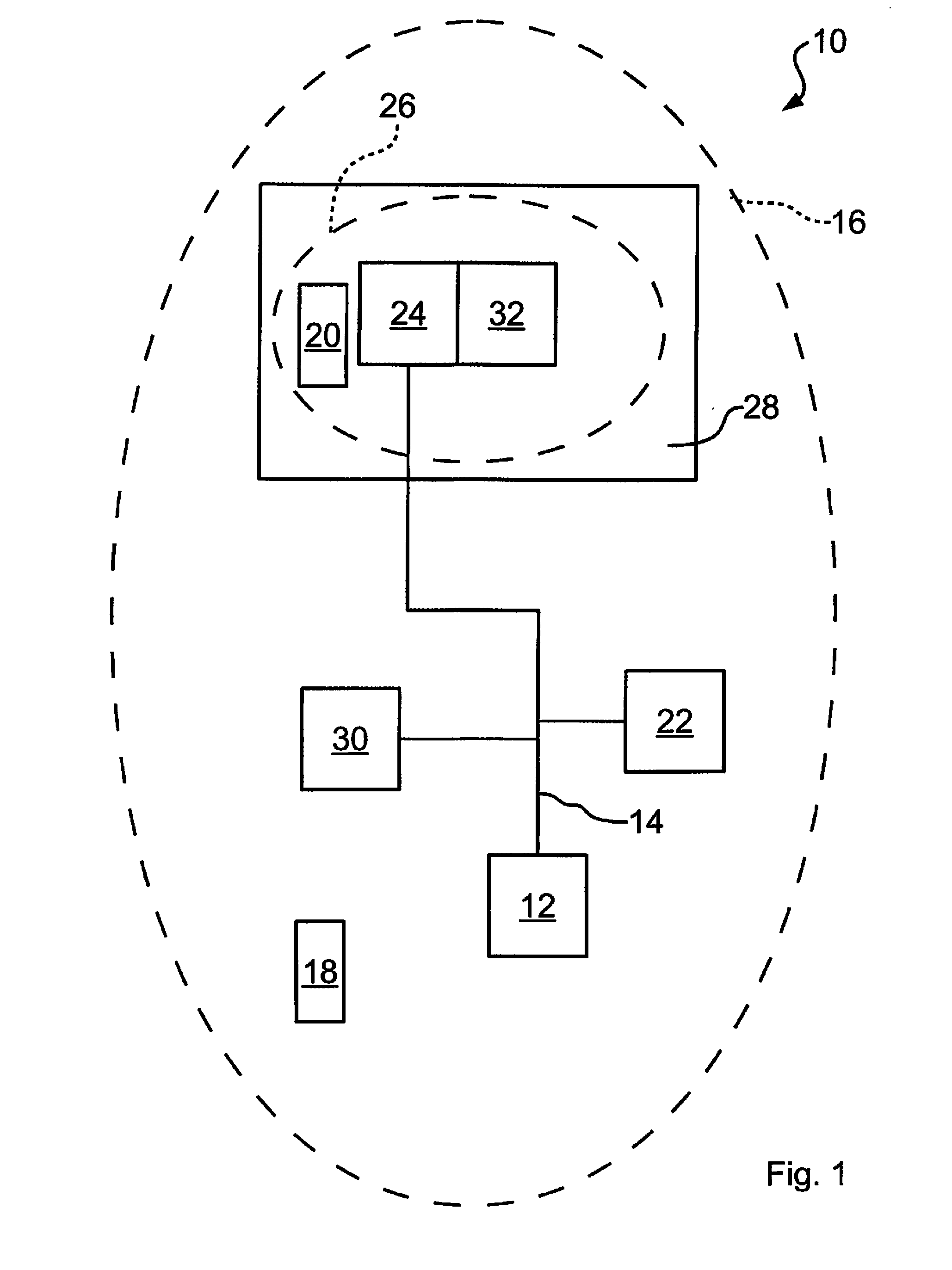 Communication system having access control as well as method for granting access in a communication system