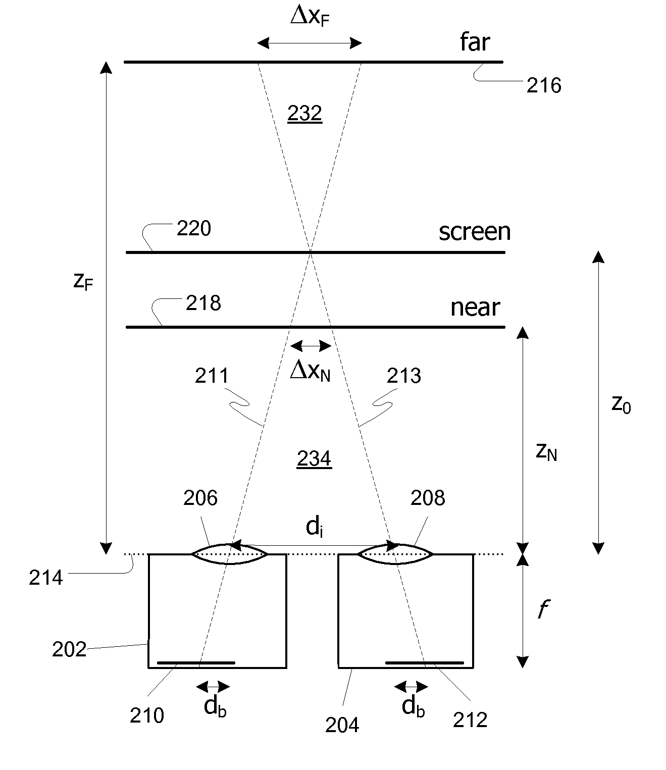 Generation of three-dimensional movies with improved depth control