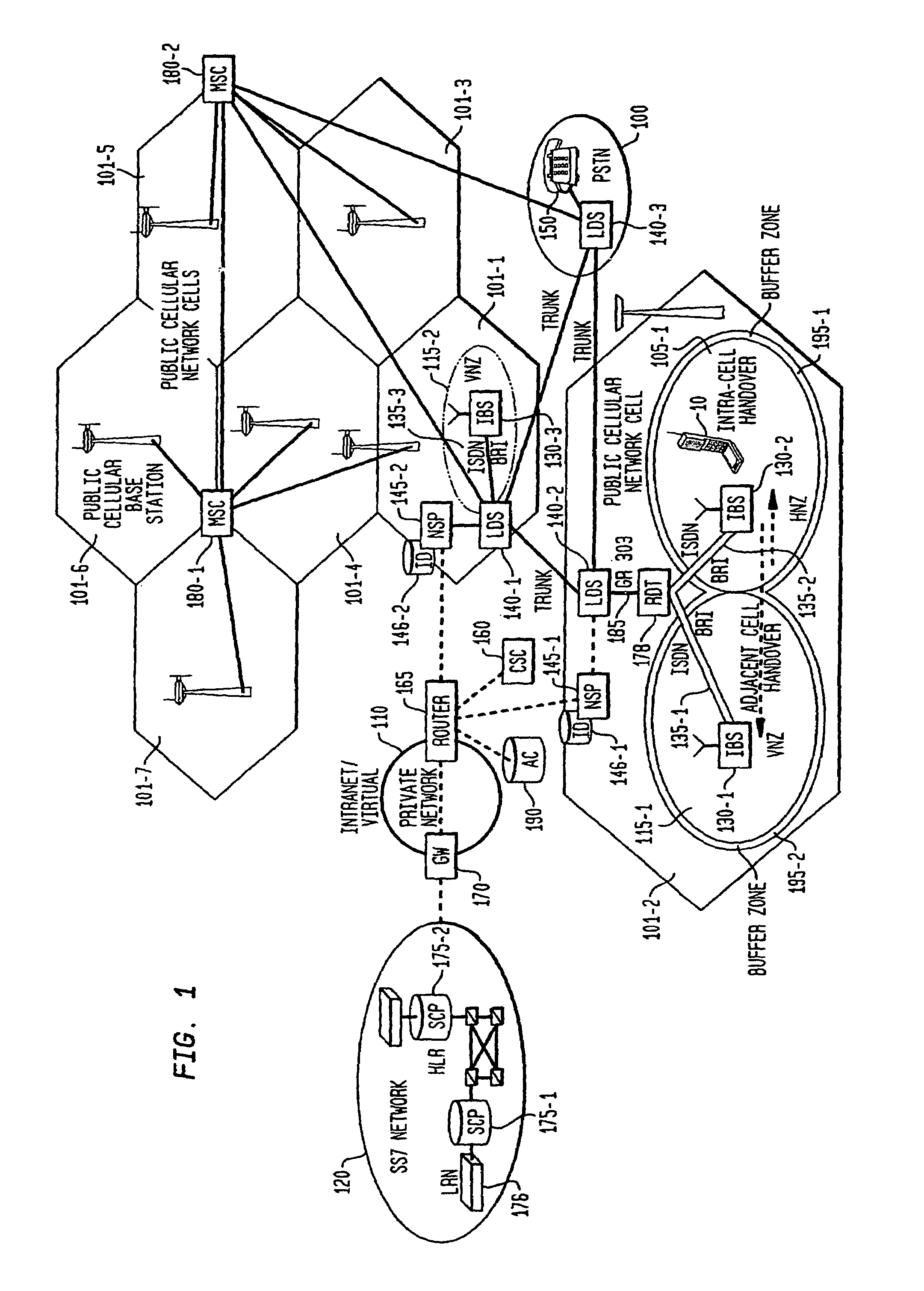 Method and apparatus for over-the-air activation of neighborhood cordless-type services
